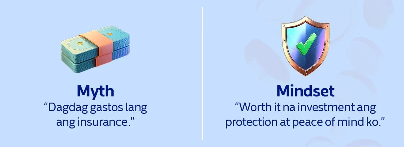 Infographic about the hidden value of insurance