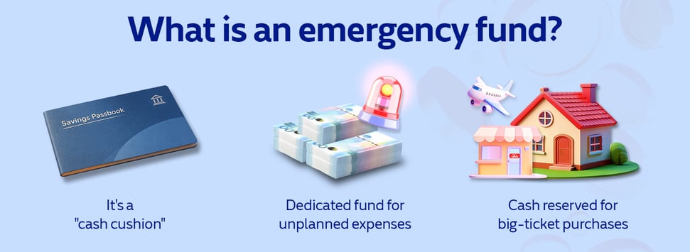 1366x500 Article Banner What is an emergency fund WEBP