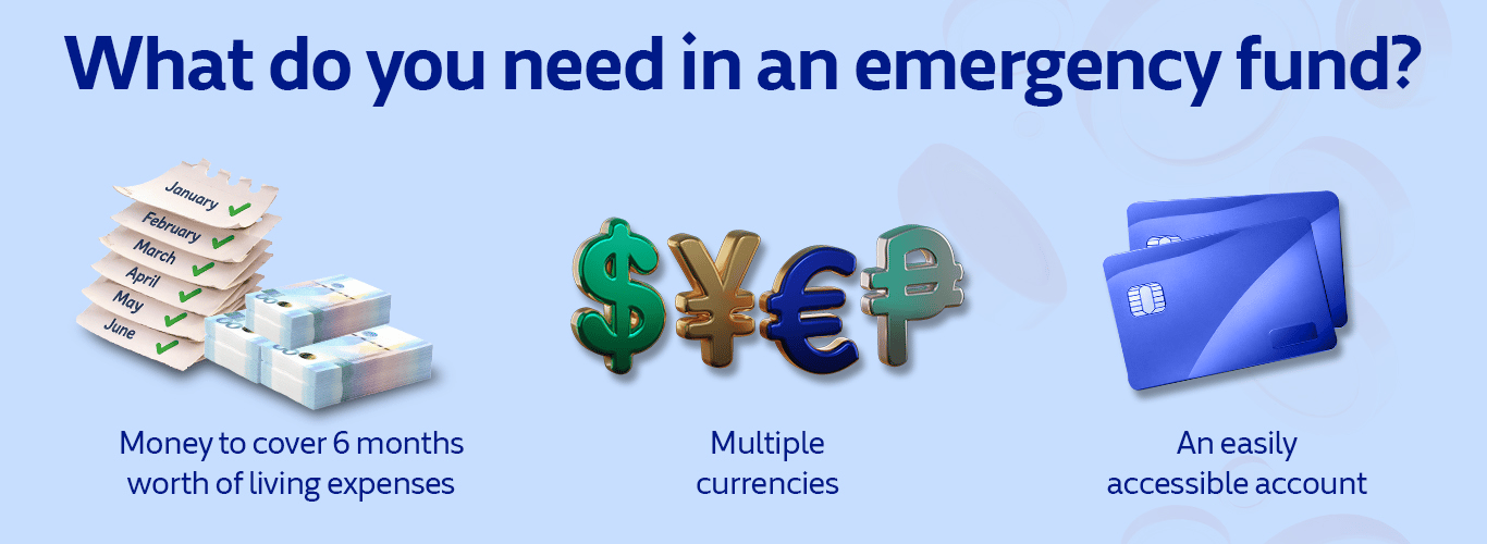 1366x500 Article Banner what do you need in an emergency fund WEBP