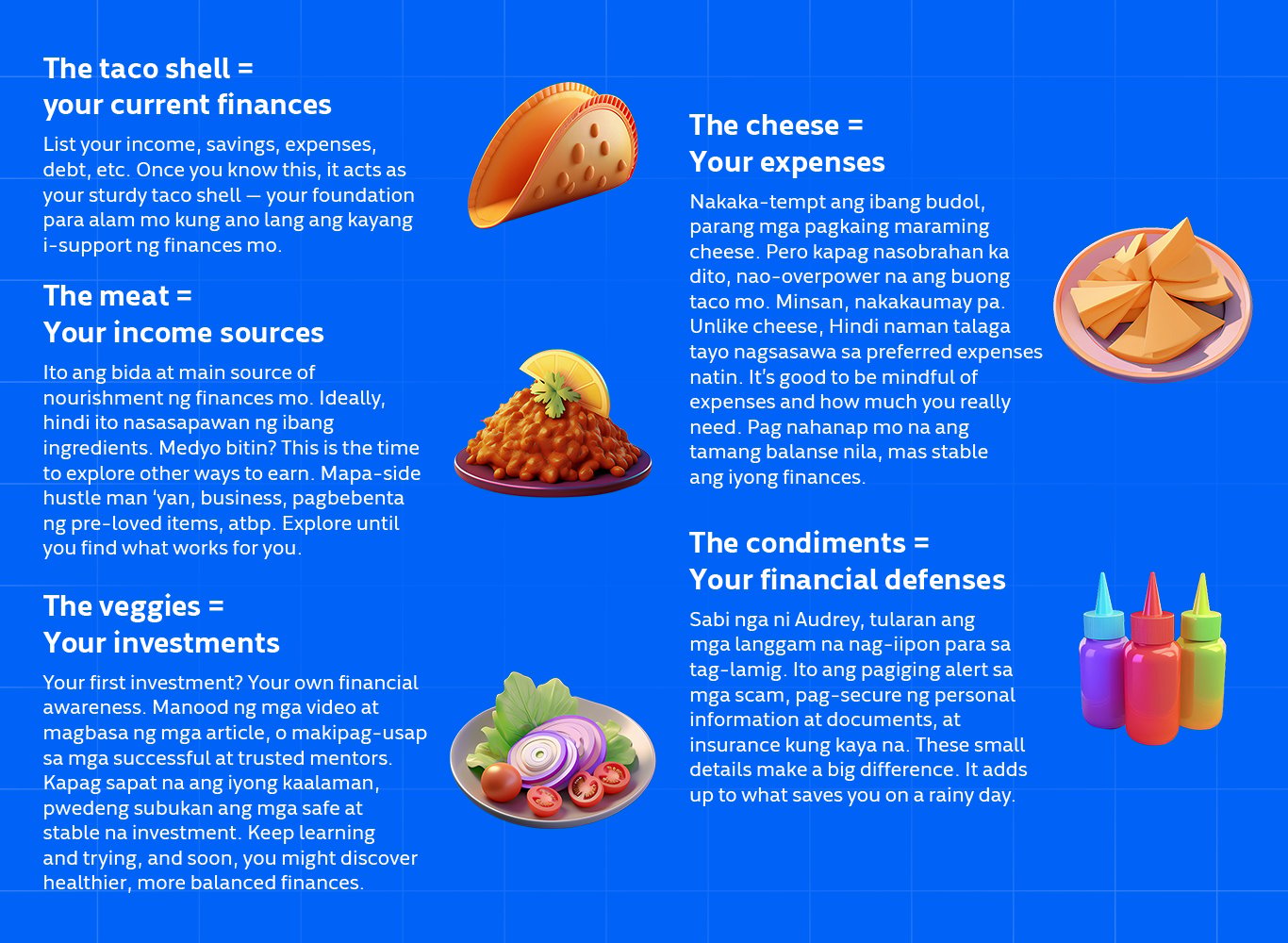 Graphic shows managing your money is like creating a taco recipe that works best for you.