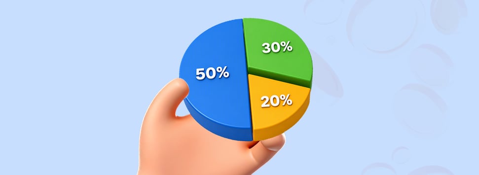 Illustration of the 50-30-20- budget as a pie chart.